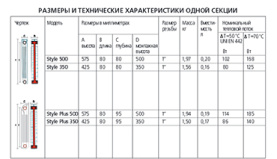Радиатор биметаллический Global Style Extra 500 8 секций боковое подключение в Астрахани 1