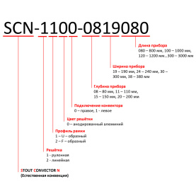 Конвектор внутрипольный SCN 80.190.2400 (Решётка роликовая, анодированный алю STOUT SCN-1100-0819240 в Астрахани 1