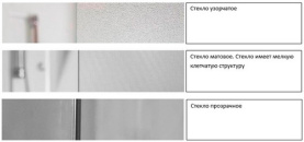 Шторка узор хром 120x140 165231 в Астрахани 1