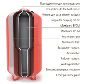 Мембранный расширительный бак Wester WRV 50 0140100 гидроаккумулятор для отопления в Астрахани 1