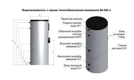 Водонагреватель косвенного нагрева (бойлер), напольный, 26,6 кВт, накопительн. UBT 120 Baxi 100020657 в Астрахани 1