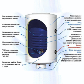 Накопительный водонагреватель Hajdu AQ IND FC 200 л, настенный, косвенного нагрева в Астрахани 3