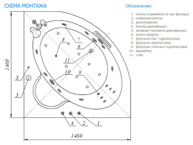 Каркас Riho Romeo 170x90 для асимметричной ванны металлический в Астрахани 2