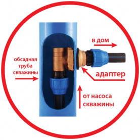 Адаптер для скважины Jemix ADS-40 подкл. 1 1/4 дюйм. в Астрахани 4